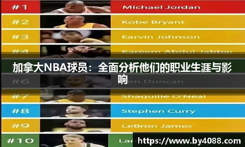 加拿大NBA球员：全面分析他们的职业生涯与影响